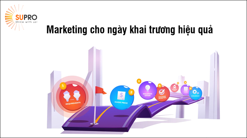 marketing cho ngày khai trương
