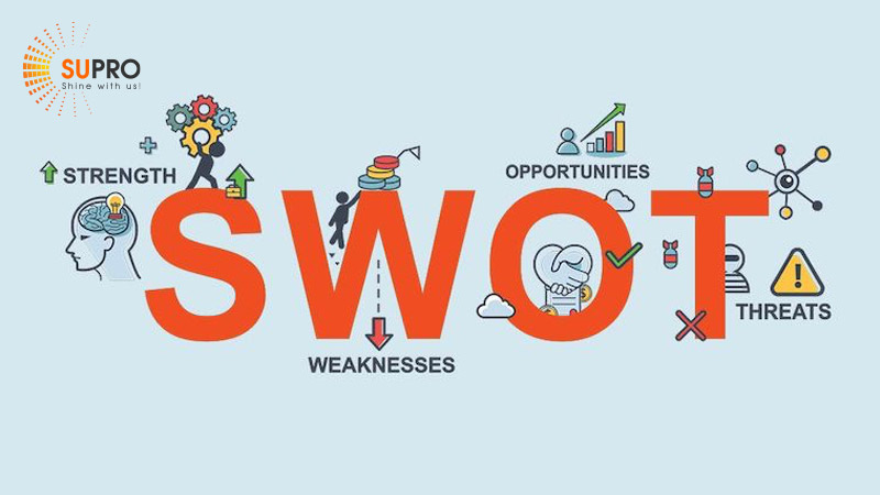 Mô hình SWOT