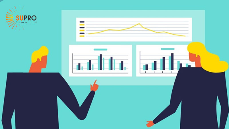 Phần mềm CRM có khả năng dự tính doanh thu cho doanh nghiệp 