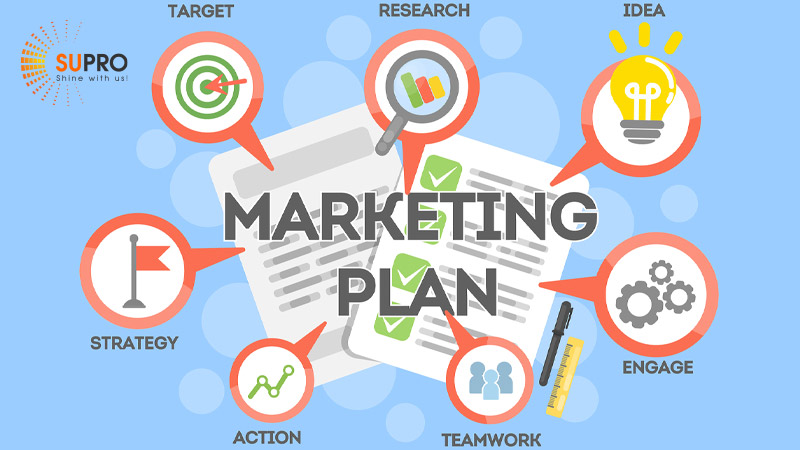 Các thành phần trong marketing plan