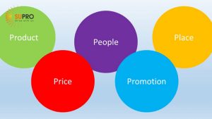 Phân biệt mô hình marketing 4P và 7P