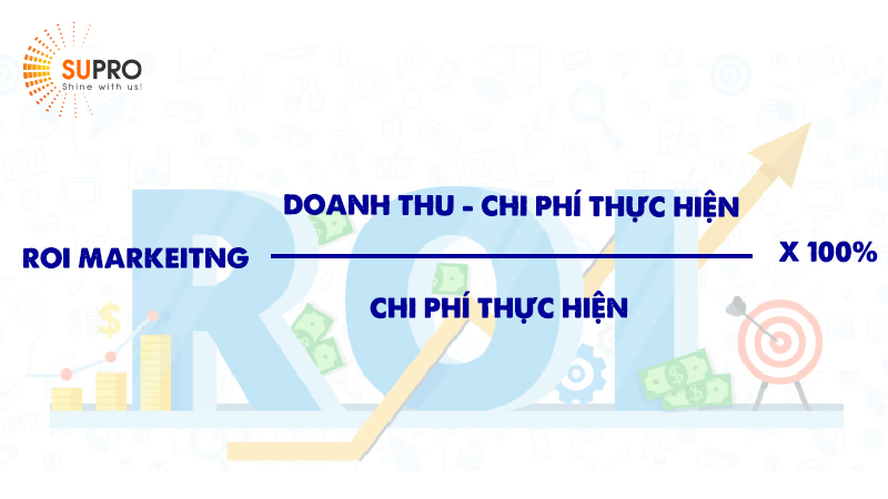 Công thức tính ROI marketing 