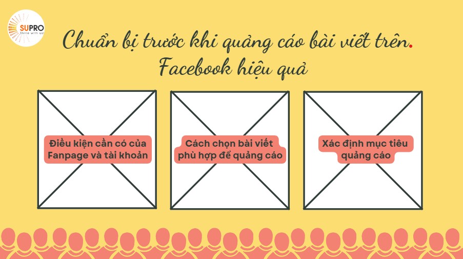 Những điều bạn cần lưu ý chuẩn bị trước khi quảng cáo bài viết trên Facebook