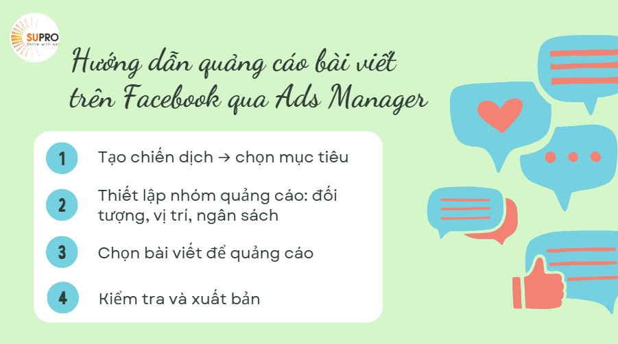 Tóm tắt các bước thực hiện quảng cáo bài viết trên Facebook qua Ads Manager